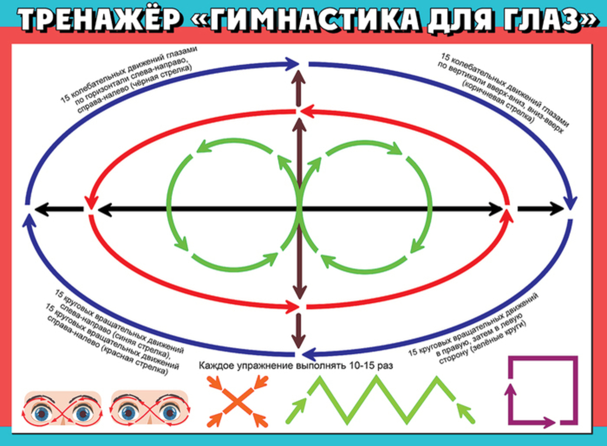 

Плакат А2 Тренажер Гимнастика для глаз